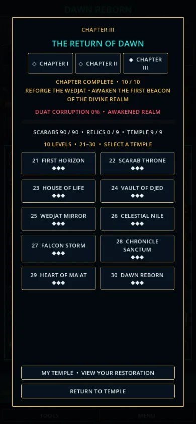 Chapter Three campaign map showing temples 21 through 30 and the awakened realm